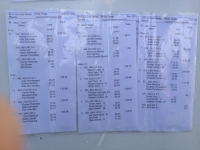 Relays results